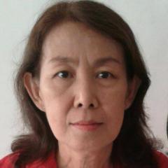  | Solusi Duka - Solusi Kedukaan Terintegrasi Pertama di Indonesia